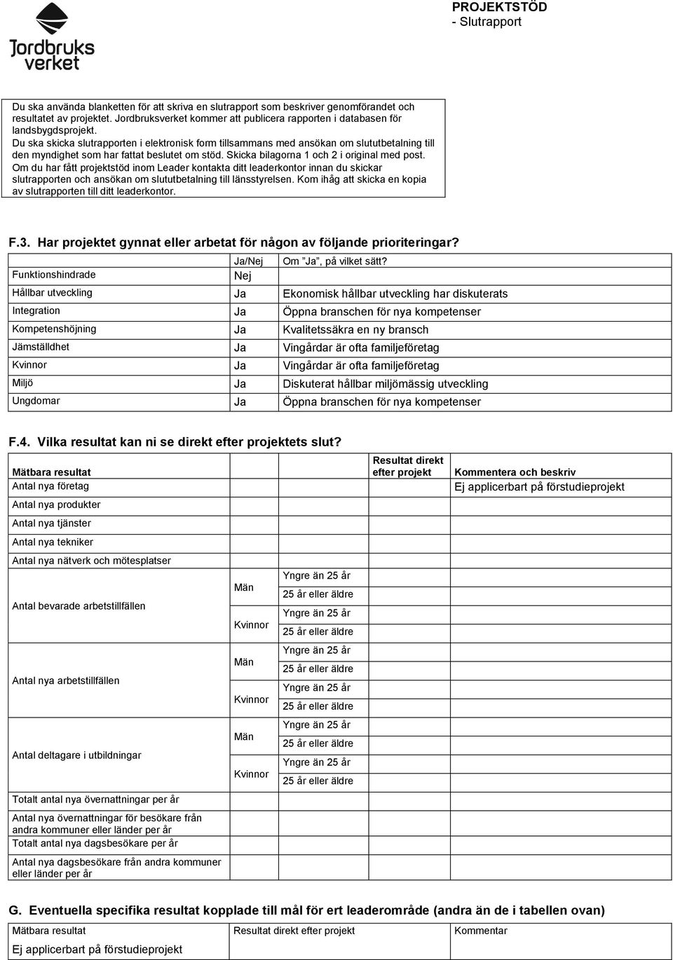 Jämställdhet Ja Vingårdar är ofta familjeföretag Ja Vingårdar är ofta familjeföretag Miljö Ja Diskuterat hållbar miljömässig utveckling Ungdomar Ja Öppna branschen för nya kompetenser F.4.