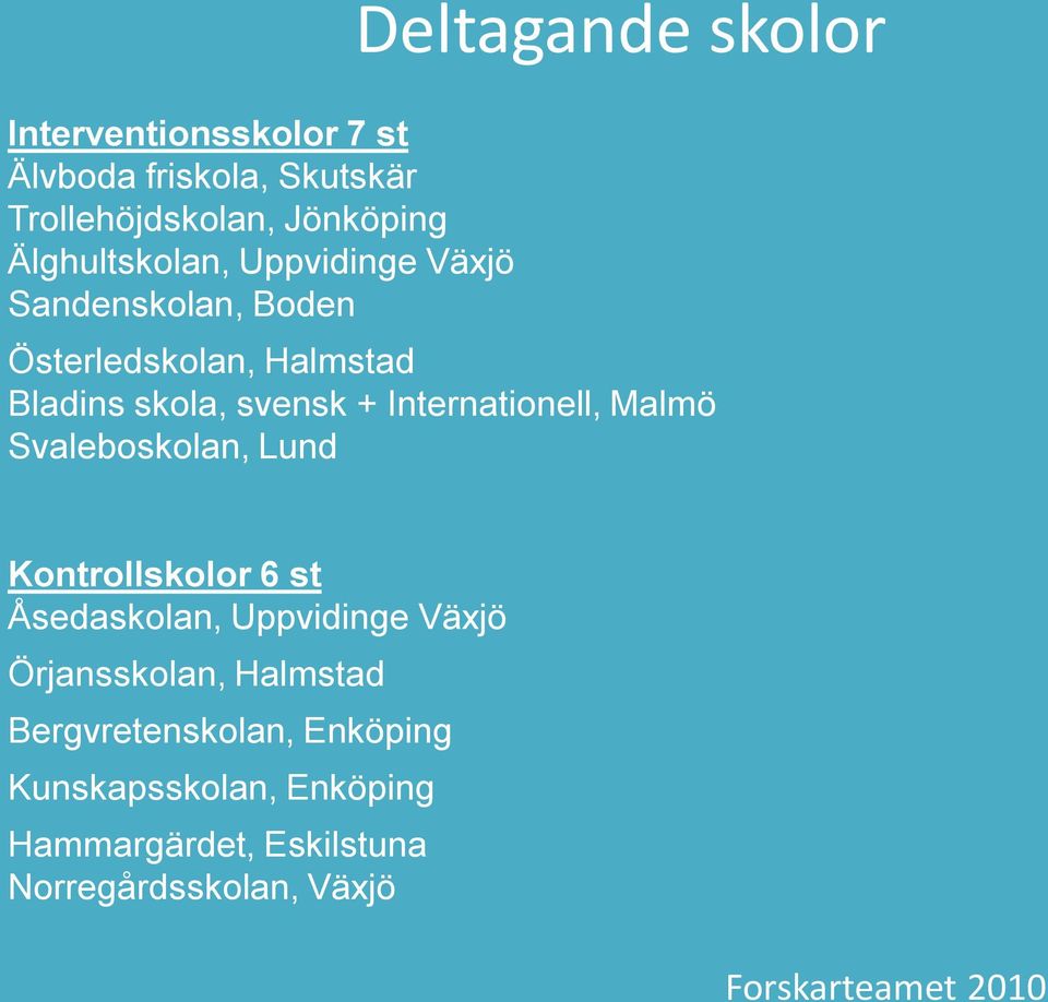 skola, svensk + Internationell, Malmö Svaleboskolan, Lund Kontrollskolor 6 st Åsedaskolan, Uppvidinge