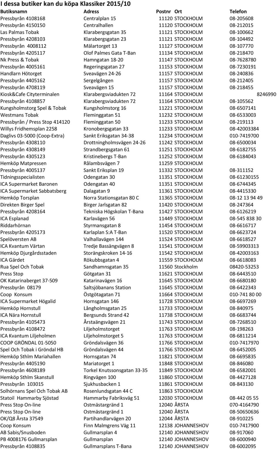 Pressbyrån 4205117 Olof Palmes Gata T- Ban 11134 STOCKHOLM 08-218470 Nk Press & Tobak Hamngatan 18-20 11147 STOCKHOLM 08-7628780 Pressbyrån 4005161 Regeringsgatan 27 11153 STOCKHOLM 08-7230191