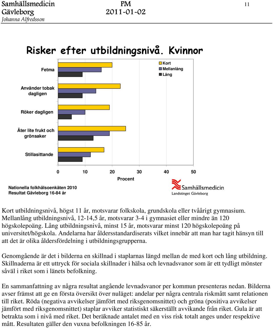 Mellanlång utbildningsnivå, -14, år, motsvarar 3-4 i gymnasiet eller mindre än 1 högskolepoäng. Lång utbildningsnivå, minst år, motsvarar minst 1 högskolepoäng på universitet/högskola.