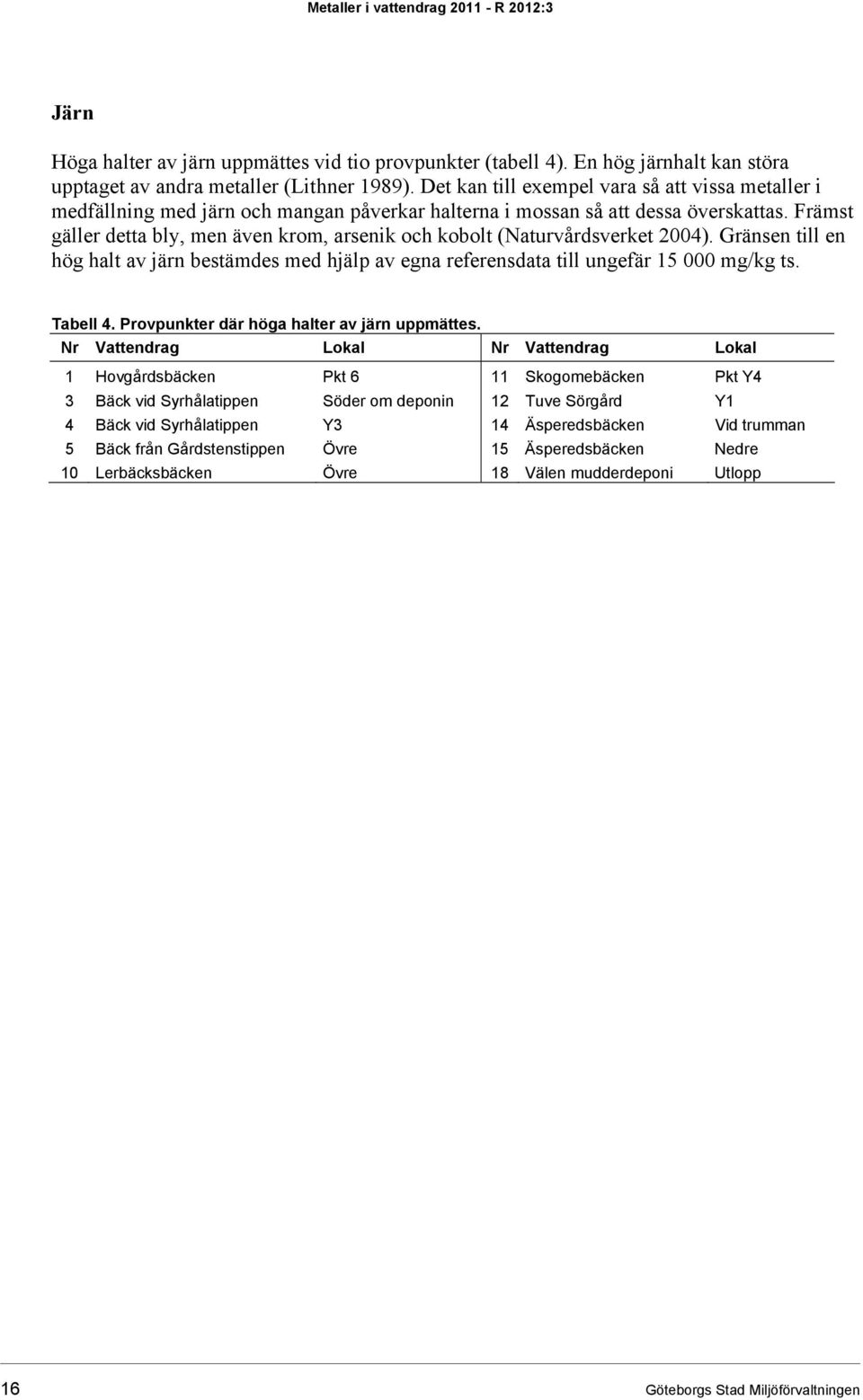 Främst gäller detta bly, men även krom, arsenik och kobolt (Naturvårdsverket 2004). Gränsen till en hög halt av järn bestämdes med hjälp av egna referensdata till ungefär 15 000 mg/kg ts. Tabell 4.