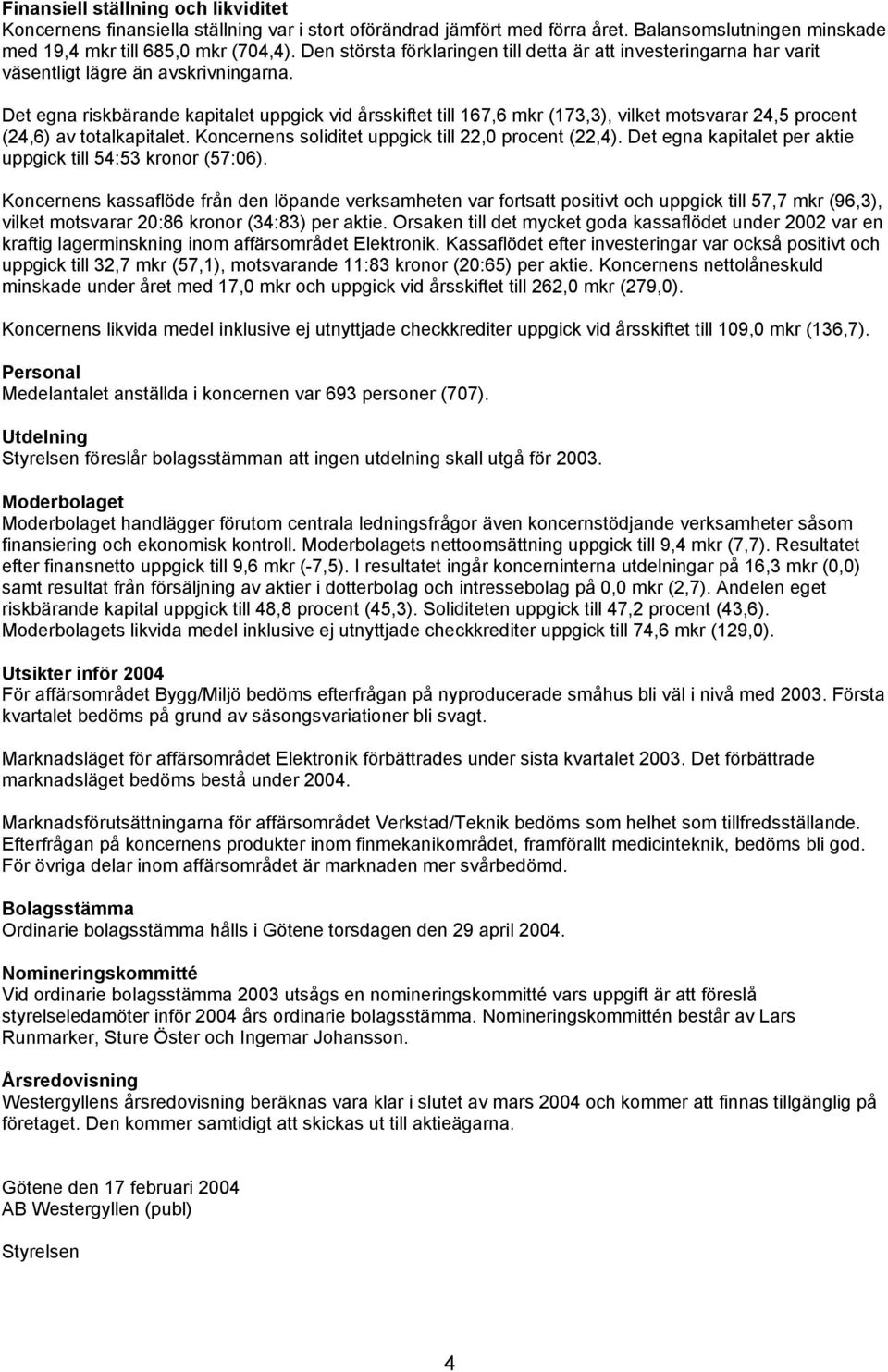 Det egna riskbärande kapitalet uppgick vid årsskiftet till 167,6 mkr (173,3), vilket motsvarar 24,5 procent (24,6) av totalkapitalet. Koncernens soliditet uppgick till 22,0 procent (22,4).