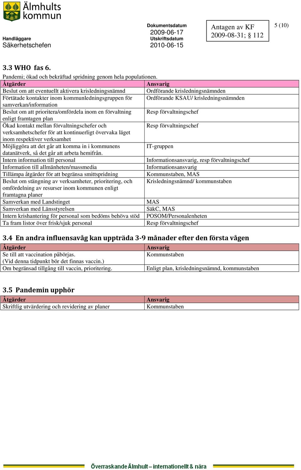 samverkan/information Beslut om att prioritera/omfördela inom en förvaltning Resp förvaltningschef enligt framtagen plan Ökad kontakt mellan förvaltningschefer och Resp förvaltningschef