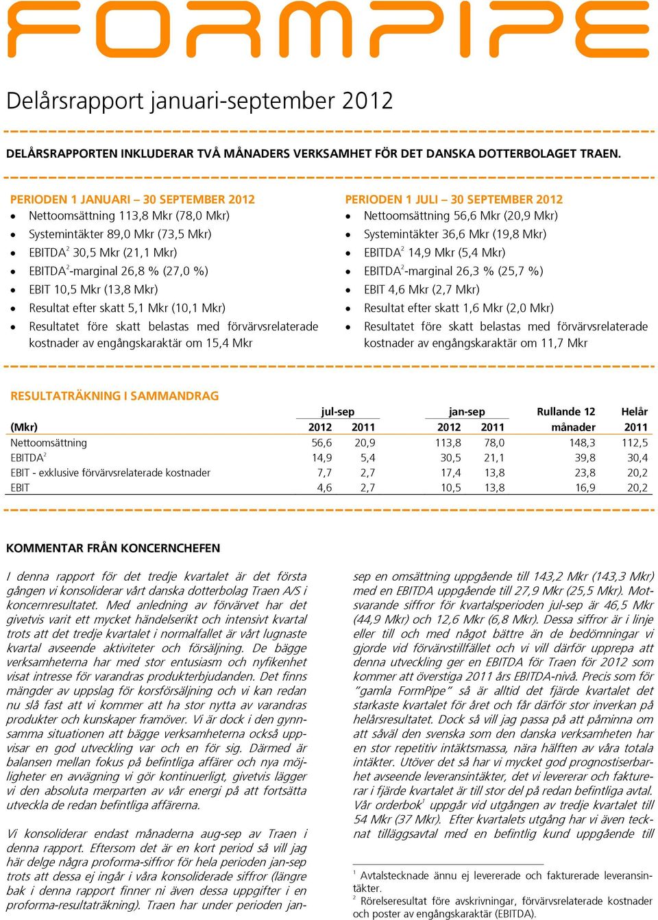 Resultat efter skatt 5,1 Mkr (10,1 Mkr) Resultatet före skatt belastas med förvärvsrelaterade kostnader av engångskaraktär om 15,4 Mkr PERIODEN 1 JULI 30 SEPTEMBER 2012 Nettoomsättning 56,6 Mkr (20,9