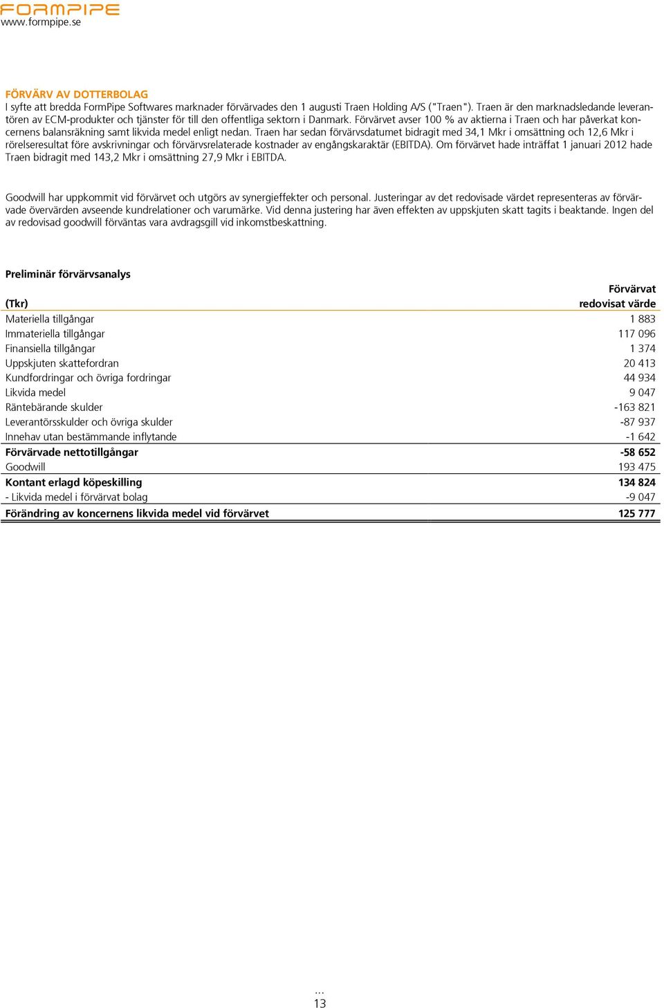 Förvärvet avser 100 % av aktierna i Traen och har påverkat koncernens balansräkning samt likvida medel enligt nedan.