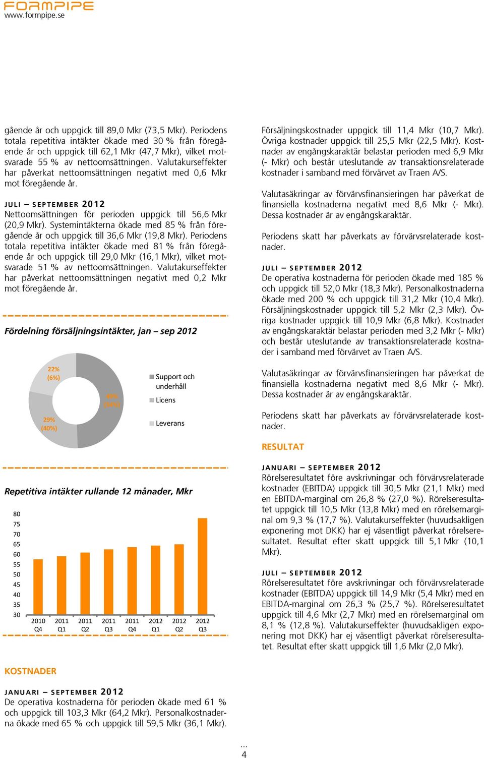 Valutakurseffekter har påverkat nettoomsättningen negativt med 0,6 Mkr mot föregående år. J U L I S E P TE M BE R 2012 Nettoomsättningen för perioden uppgick till 56,6 Mkr (20,9 Mkr).