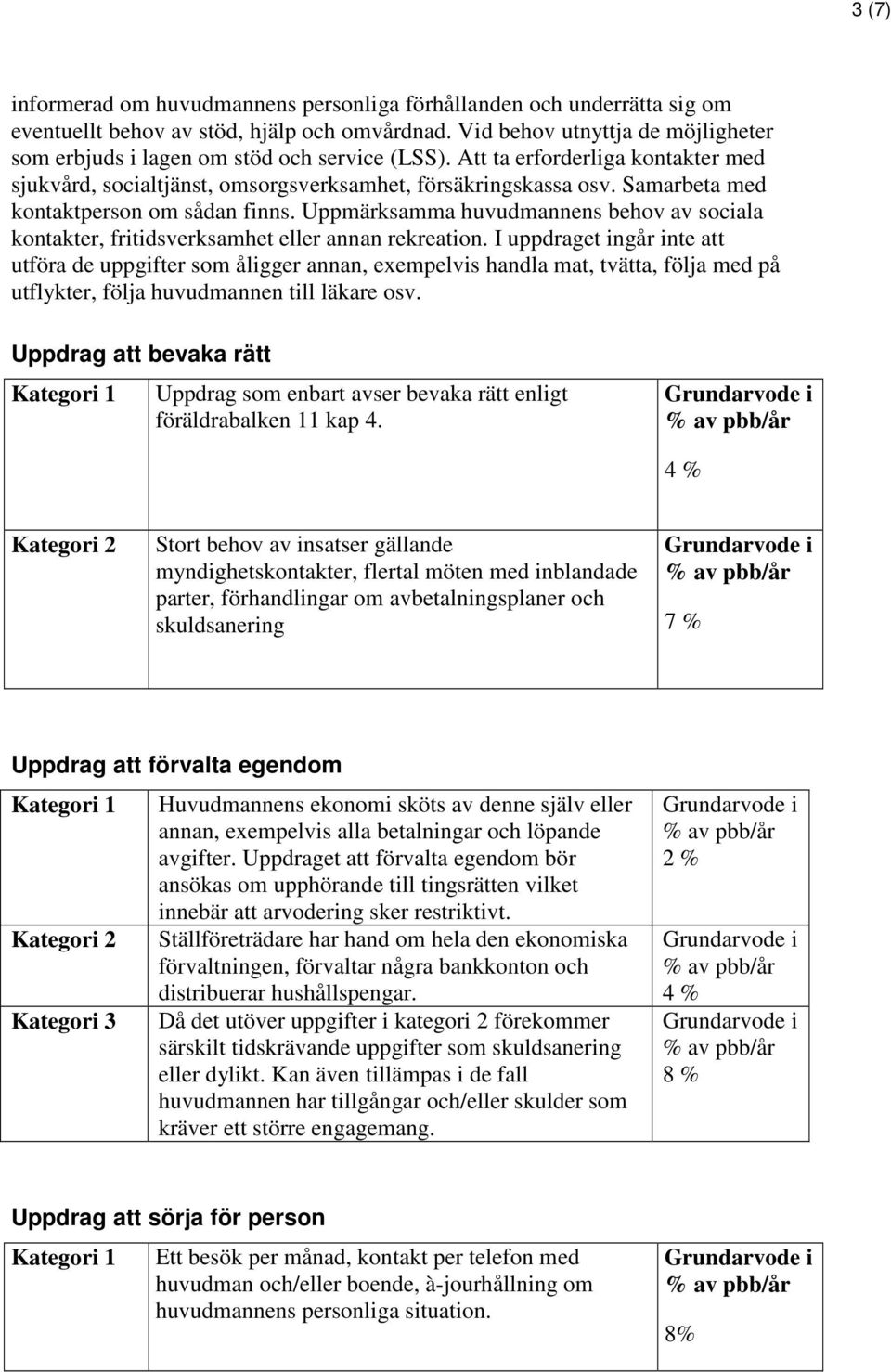 Samarbeta med kontaktperson om sådan finns. Uppmärksamma huvudmannens behov av sociala kontakter, fritidsverksamhet eller annan rekreation.