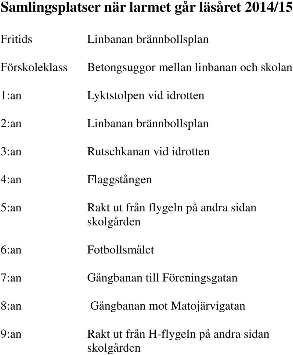 brännbollsplan Rutschkanan vid idrotten Flaggstången Rakt ut från flygeln på andra sidan skolgården