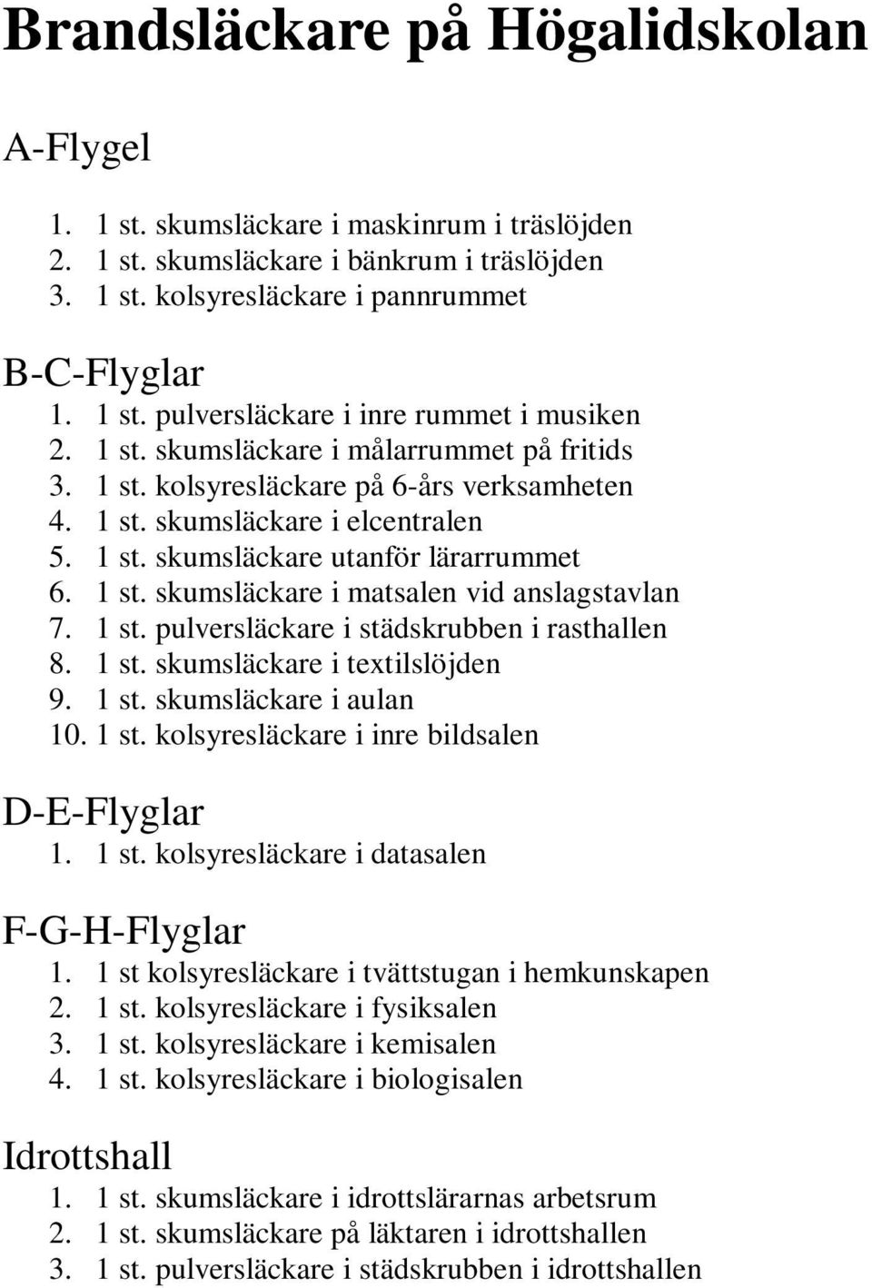 1 st. pulversläckare i städskrubben i rasthallen 8. 1 st. skumsläckare i textilslöjden 9. 1 st. skumsläckare i aulan 10. 1 st. kolsyresläckare i inre bildsalen D-E-Flyglar 1. 1 st. kolsyresläckare i datasalen F-G-H-Flyglar 1.