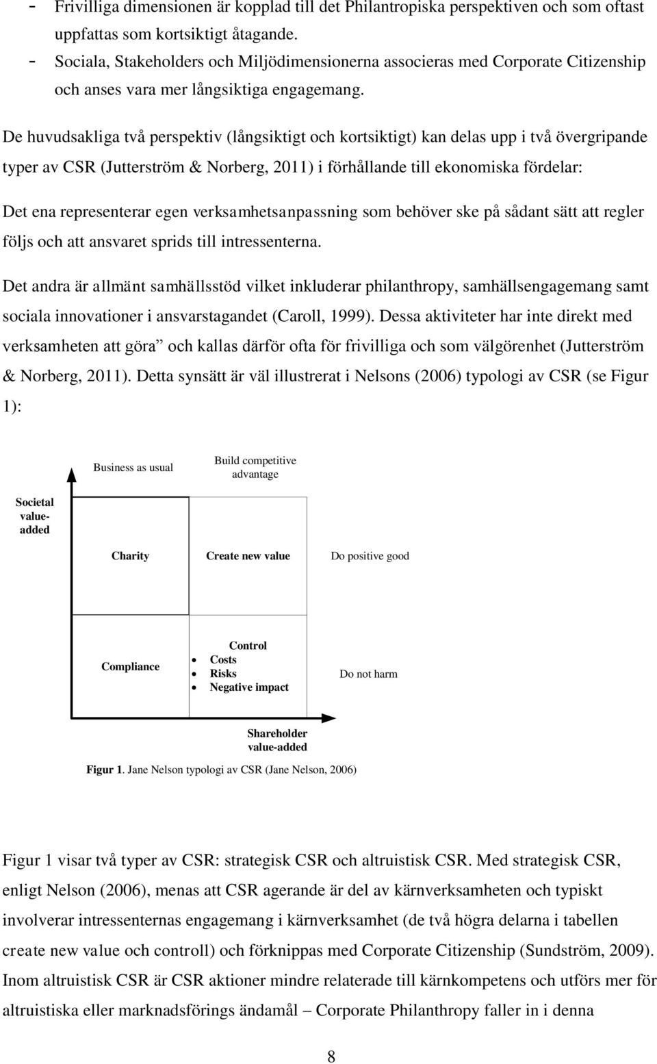 De huvudsakliga två perspektiv (långsiktigt och kortsiktigt) kan delas upp i två övergripande typer av CSR (Jutterström & Norberg, 2011) i förhållande till ekonomiska fördelar: Det ena representerar