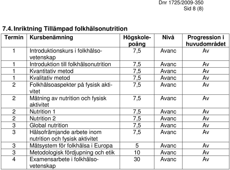 Introduktion till folkhälsonutrition 1 Kvantitativ metod 1 Kvalitativ metod 2 Folkhälsoaspekter på fysisk aktivitet 2 Mätning av