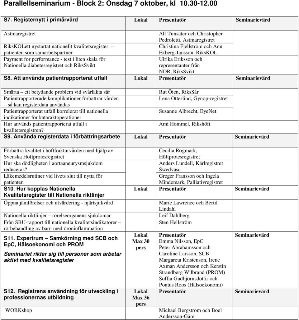 och Ann Ekberg-Jansson, RiksKOL Payment for performance - test i liten skala för Nationella diabetesregistret och RiksSvikt Ulrika Eriksson och representanter från NDR, RiksSvikt S8.