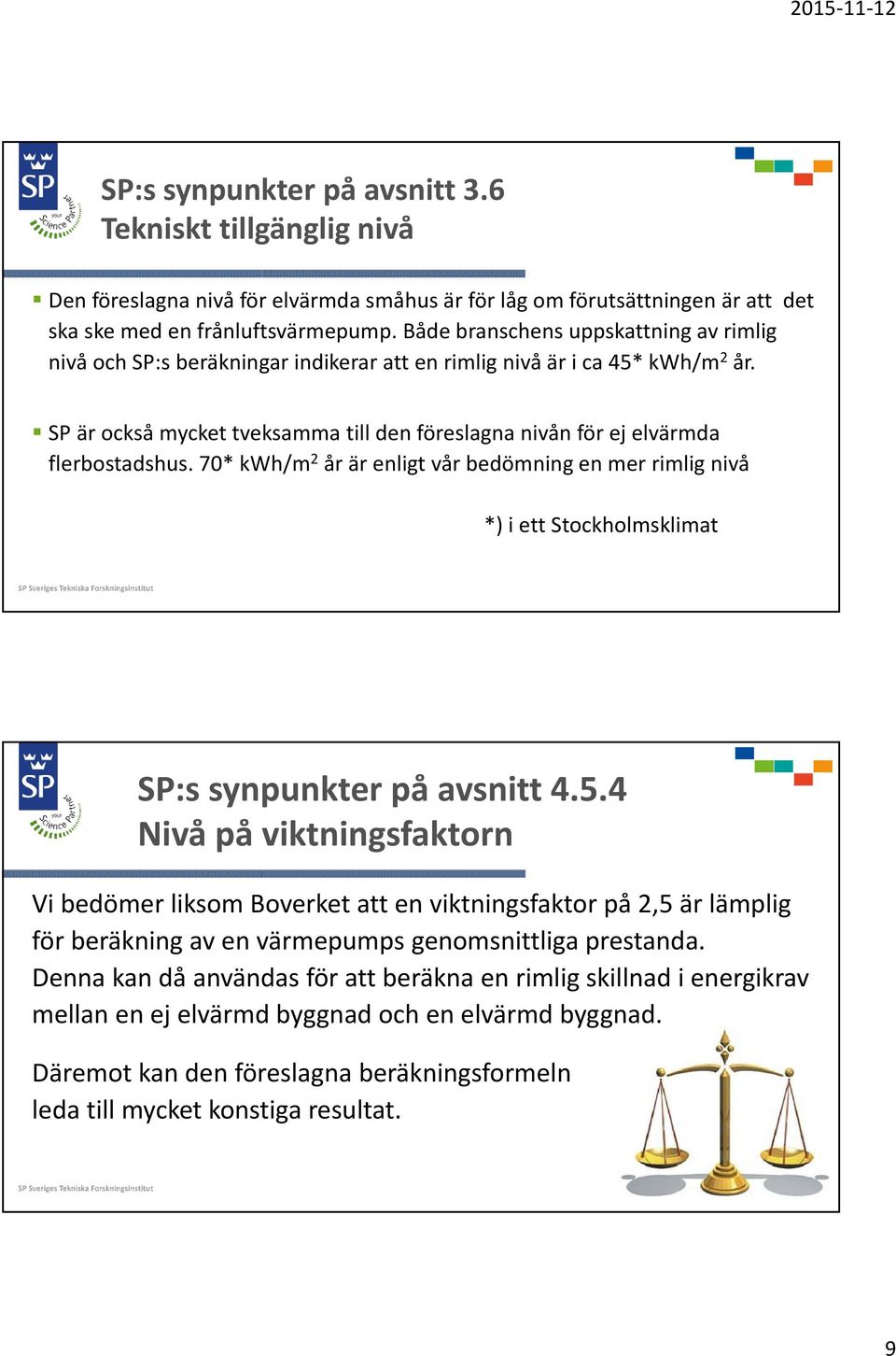 SP är också mycket tveksamma till den föreslagna nivån för ej elvärmda flerbostadshus. 70* kwh/m 2 år är enligt vår bedömning en mer rimlig nivå *) i ett Stockholmsklimat SP:s synpunkter på avsnitt 4.