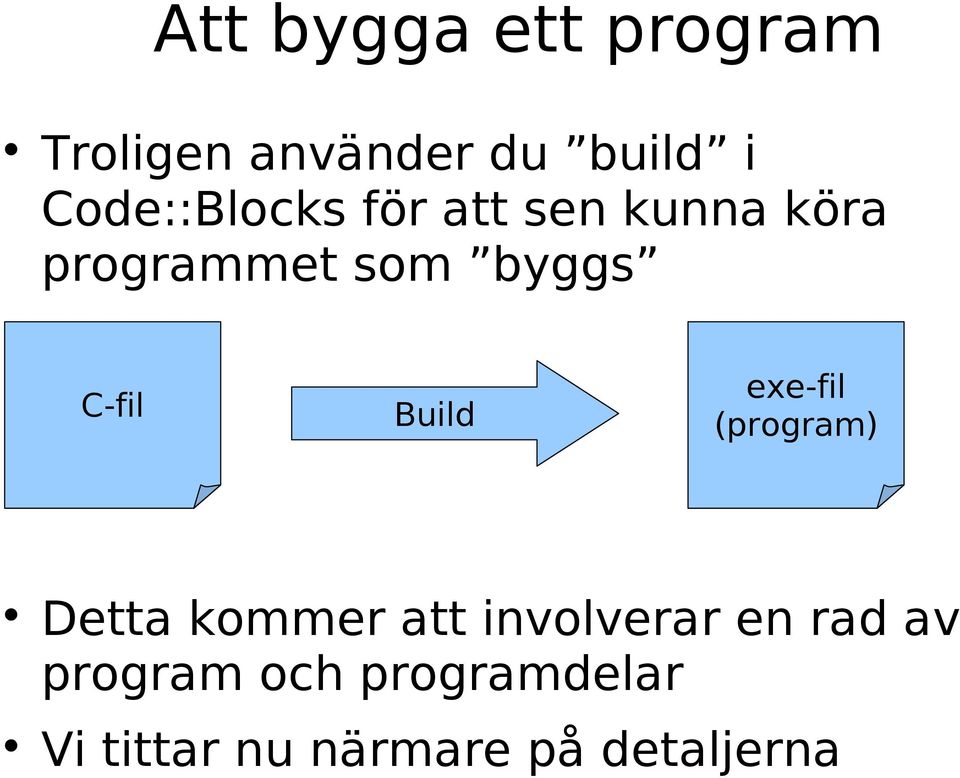 C-fil Build exe-fil (program) Detta kommer att involverar