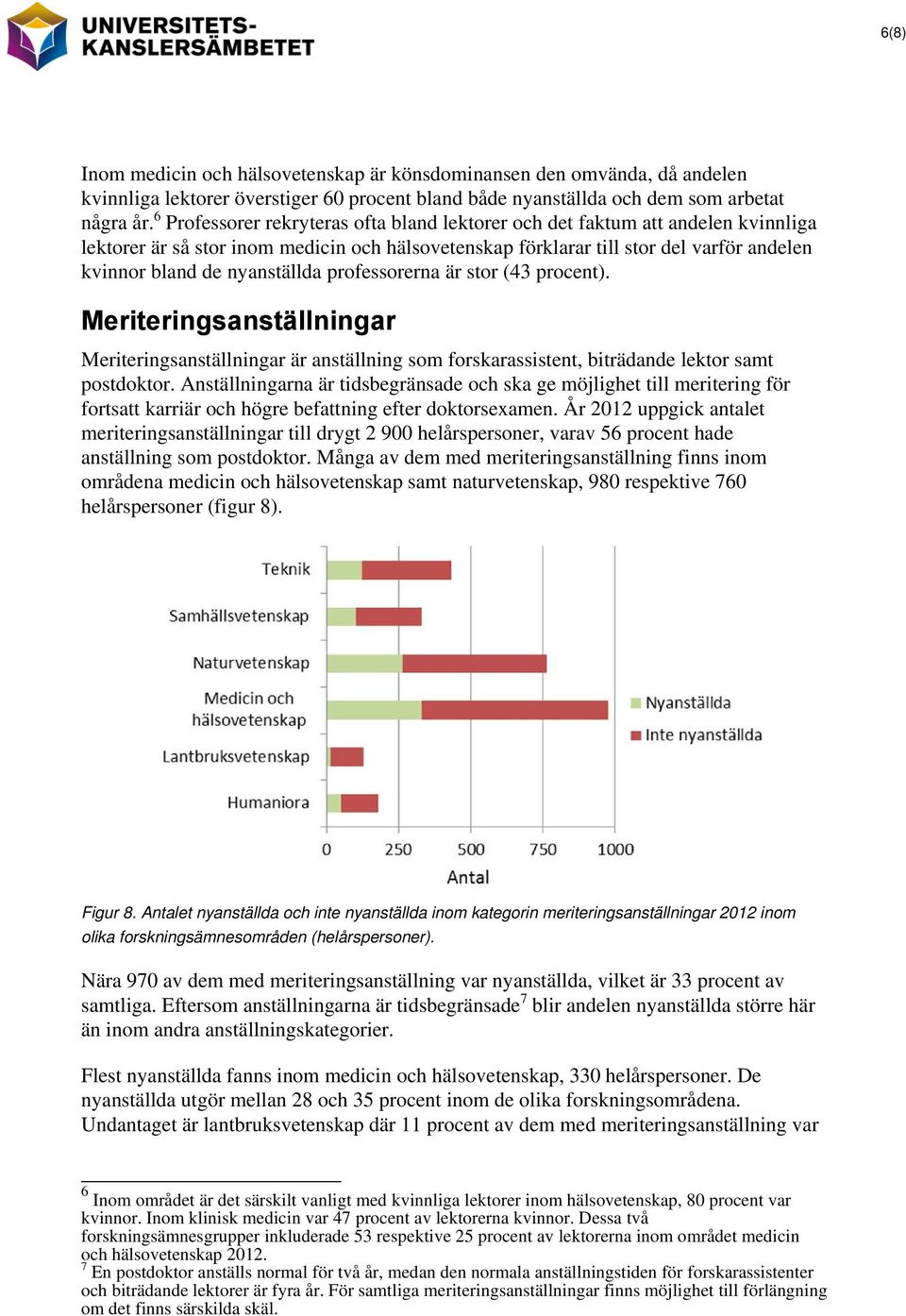 nyanställda professorerna är stor (43 procent). Meriteringsanställningar Meriteringsanställningar är anställning som forskarassistent, biträdande lektor samt postdoktor.