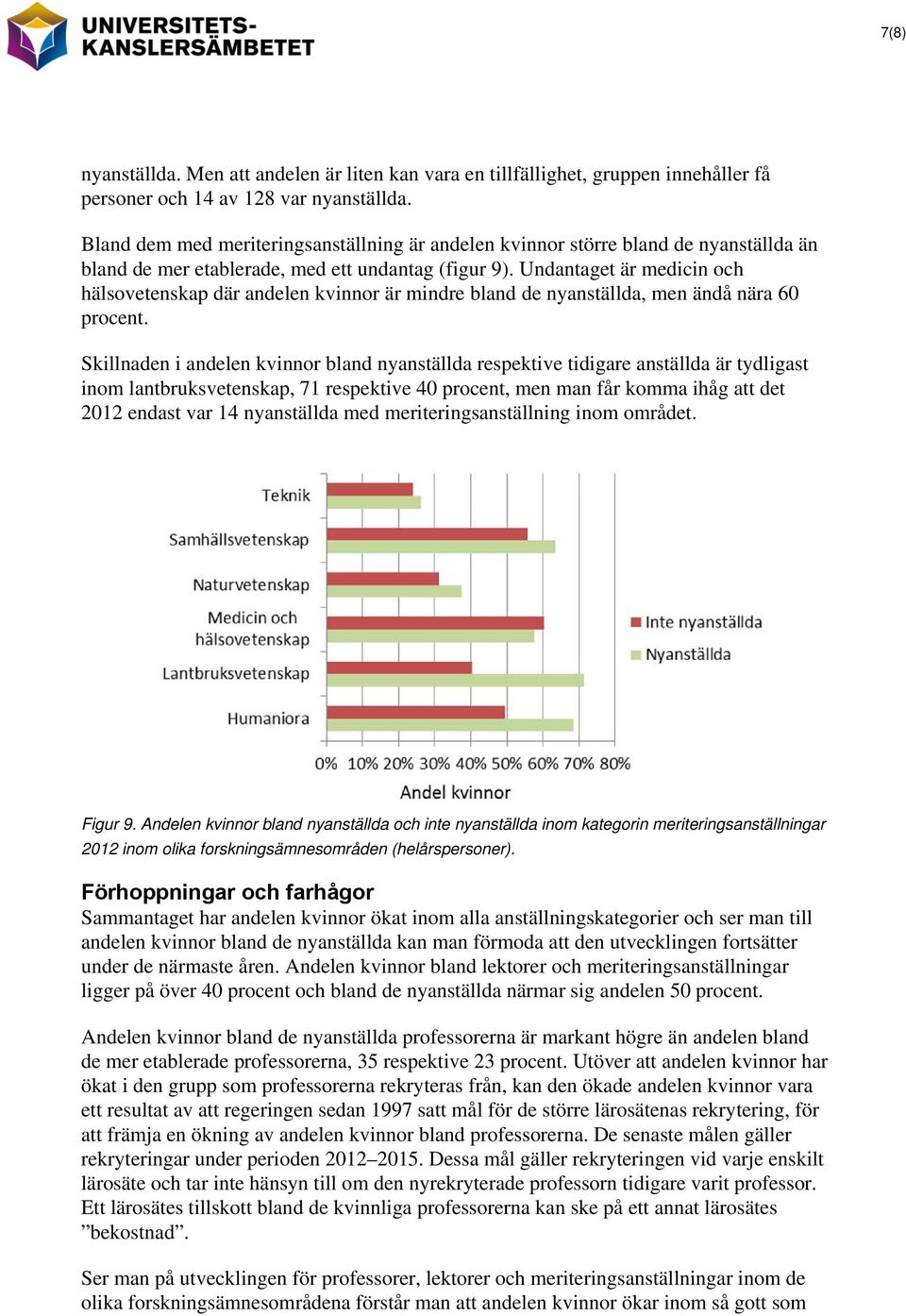 Undantaget är medicin och hälsovetenskap där andelen kvinnor är mindre bland de nyanställda, men ändå nära 60 procent.