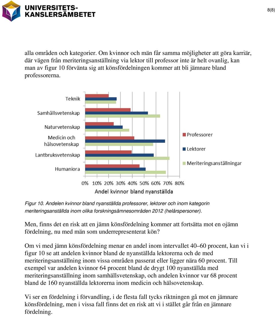 kommer att bli jämnare bland professorerna. Figur 10.