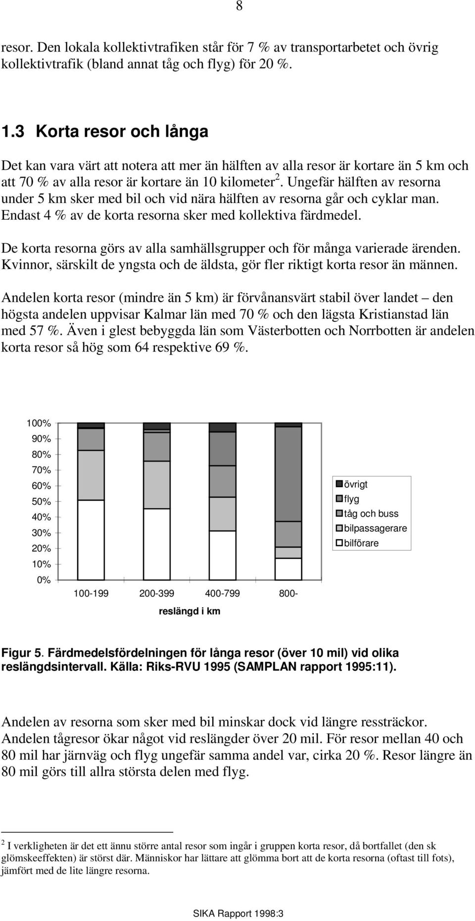 Ungefär hälften av resorna under 5 km sker med bil och vid nära hälften av resorna går och cyklar man. Endast 4 % av de korta resorna sker med kollektiva färdmedel.