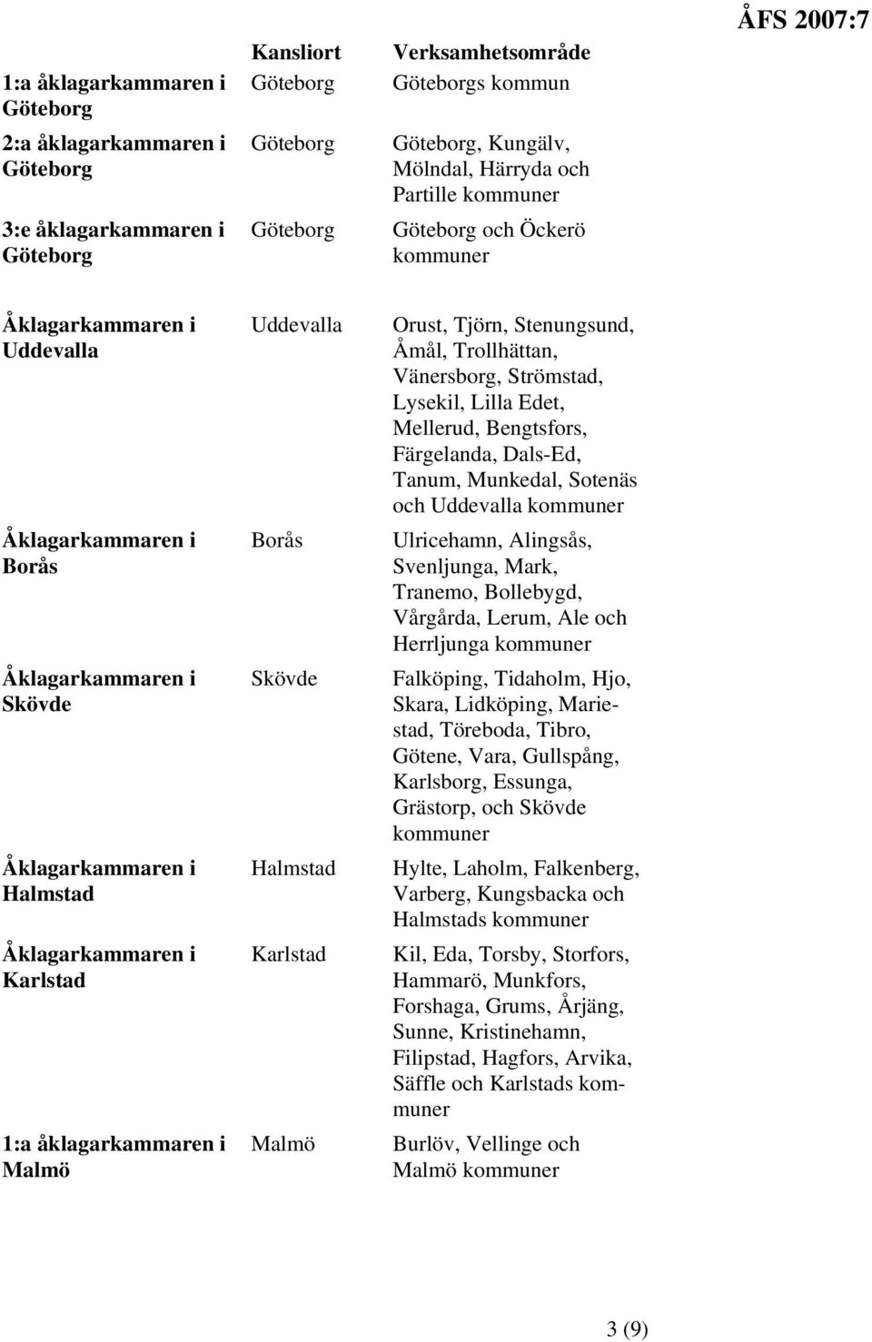 Uddevalla Ulricehamn, Alingsås, Svenljunga, Mark, Tranemo, Bollebygd, Vårgårda, Lerum, Ale och Herrljunga Falköping, Tidaholm, Hjo, Skara, Lidköping, Mariestad, Töreboda, Tibro, Götene, Vara,