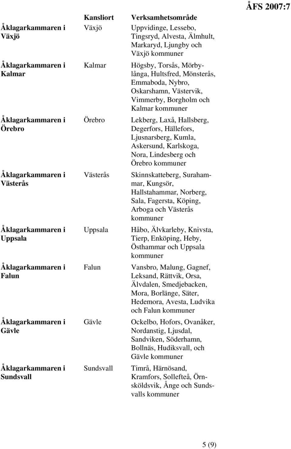 Karlskoga, Nora, Lindesberg och Örebro Skinnskatteberg, Surahammar, Kungsör, Hallstahammar, Norberg, Sala, Fagersta, Köping, Arboga och Västerås Håbo, Älvkarleby, Knivsta, Tierp, Enköping, Heby,