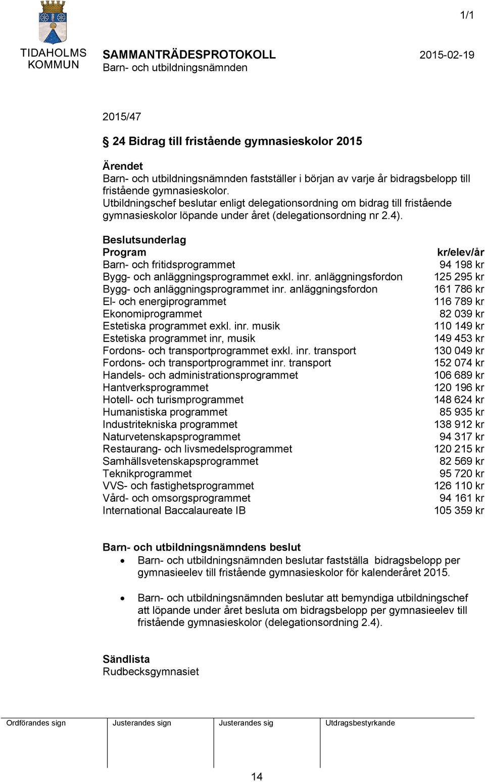 Beslutsunderlag Program Barn- och fritidsprogrammet Bygg- och anläggningsprogrammet exkl. inr. anläggningsfordon Bygg- och anläggningsprogrammet inr.