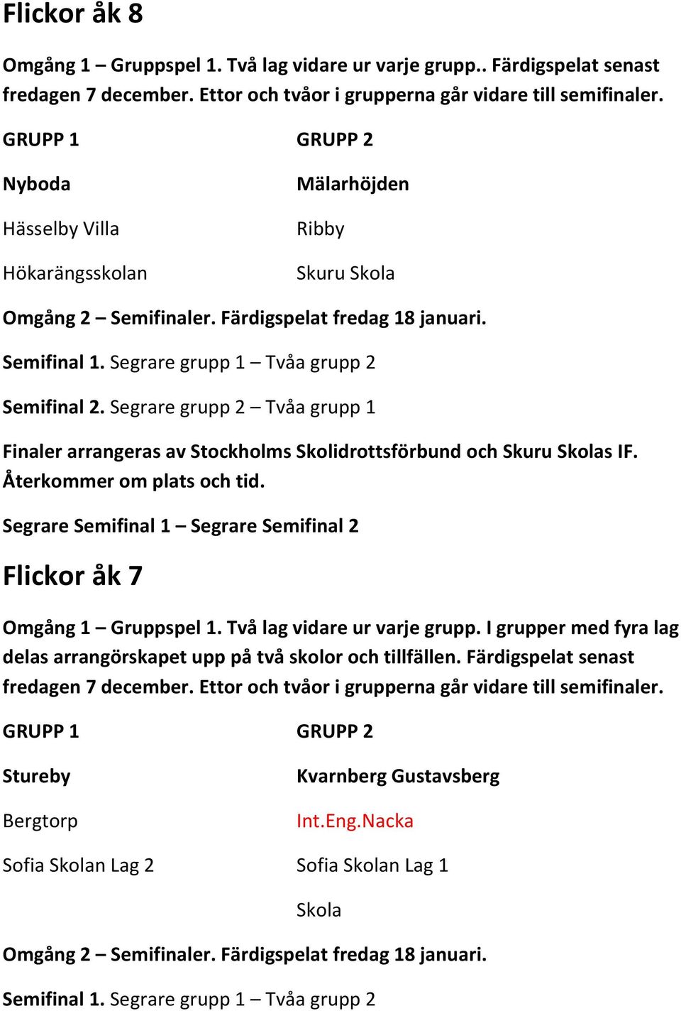 Segrare grupp 2 Tvåa grupp 1 Flickor åk 7 Omgång 1 Gruppspel 1. Två lag vidare ur varje grupp. I grupper med fyra lag delas arrangörskapet upp på två skolor och tillfällen.