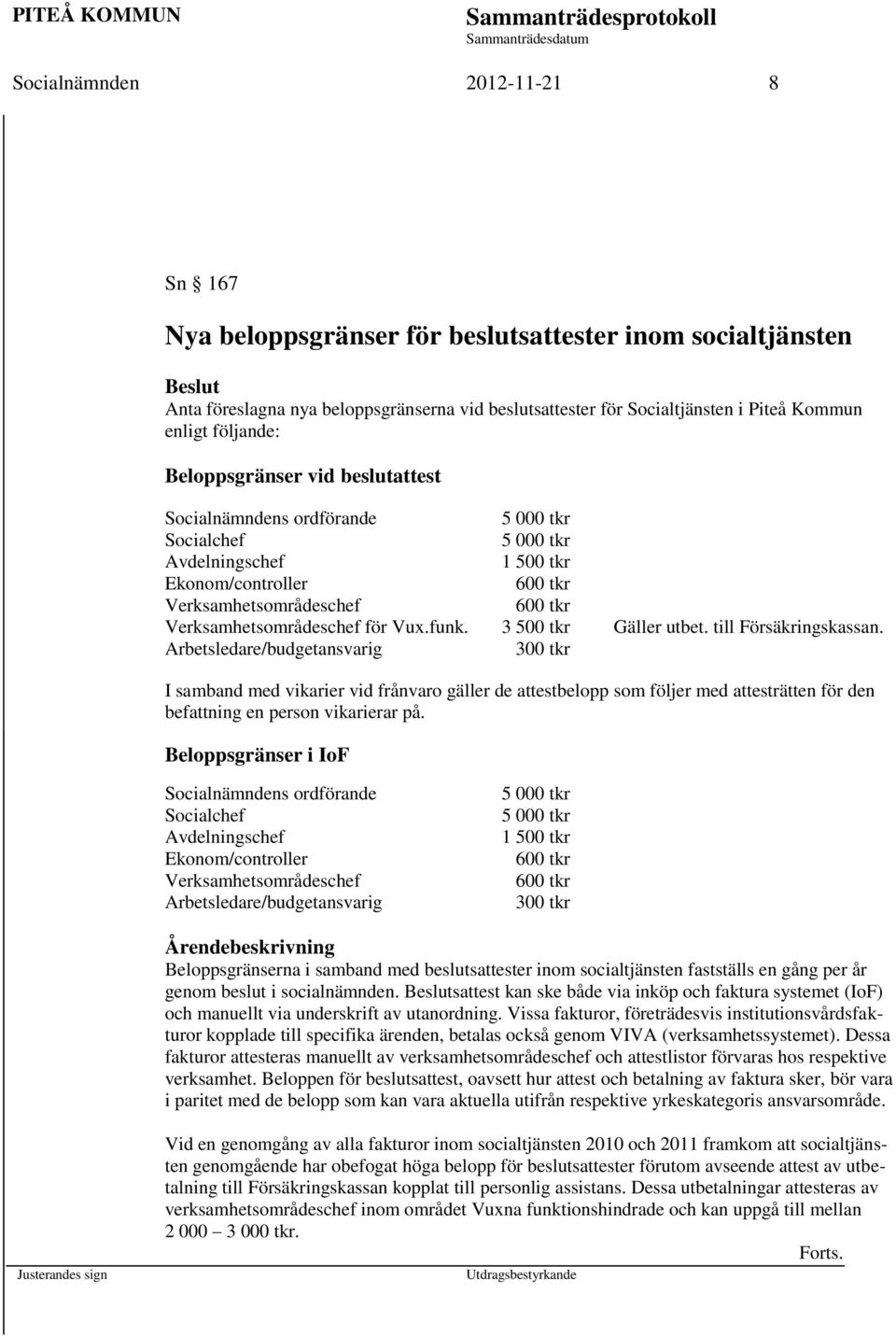 Verksamhetsområdeschef för Vux.funk. 3 500 tkr Gäller utbet. till Försäkringskassan.