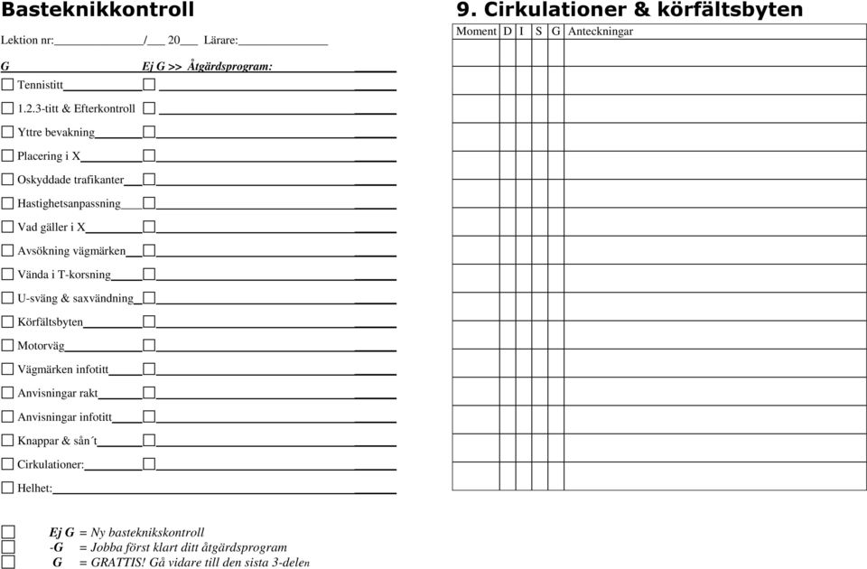 3-titt & Efterkontroll Yttre bevakning Placering i X Oskyddade trafikanter Hastighetsanpassning Vad gäller i X Avsökning