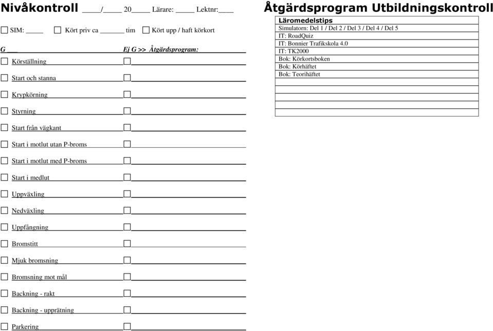 0 IT: TK2000 Bok: Körkortsboken Bok: Körhäftet Bok: Teorihäftet Krypkörning Styrning Start från vägkant Start i motlut utan