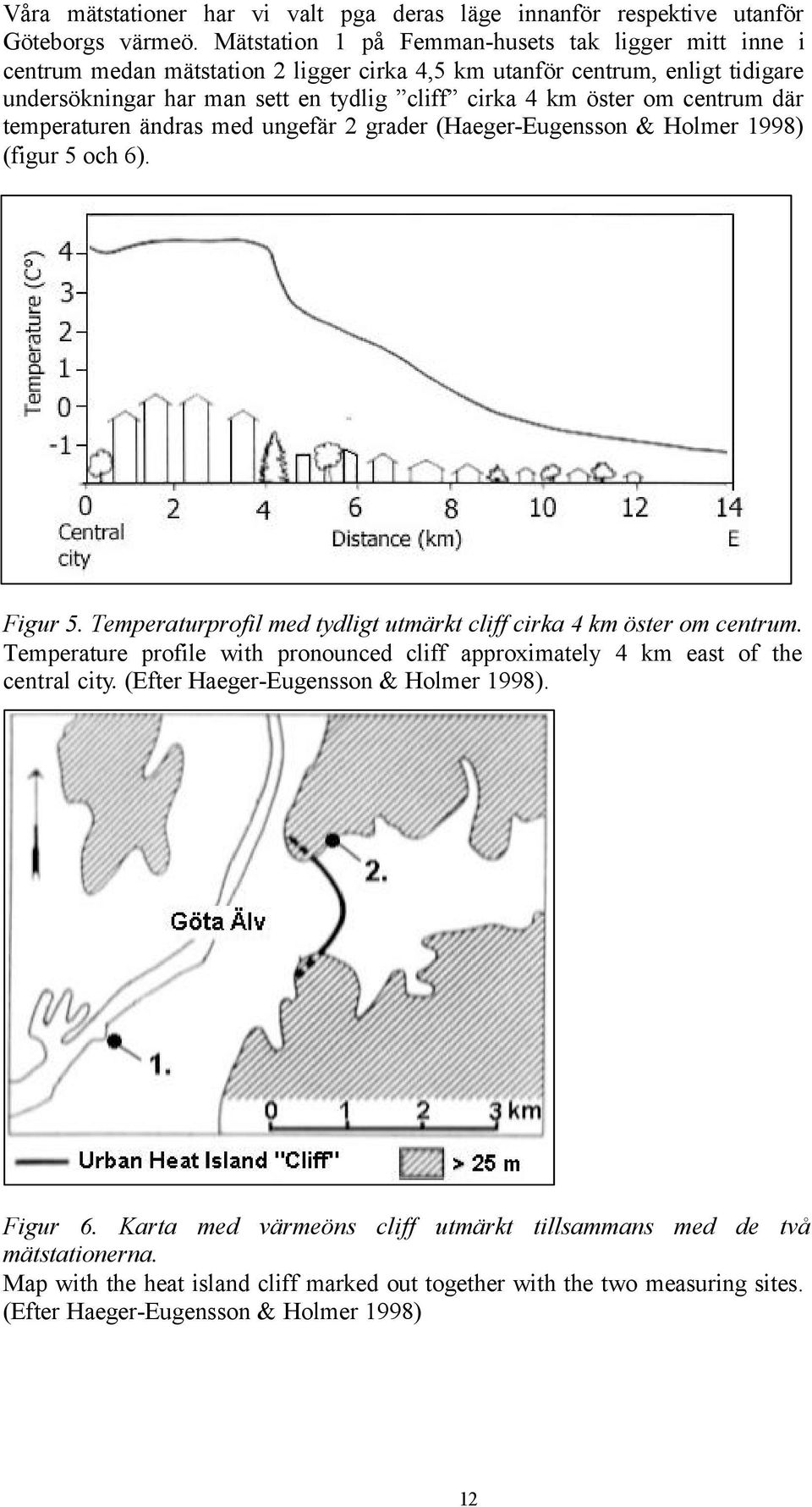 centrum där temperaturen ändras med ungefär 2 grader (Haeger-Eugensson & Holmer 1998) (figur 5 och 6). Figur 5. Temperaturprofil med tydligt utmärkt cliff cirka 4 km öster om centrum.