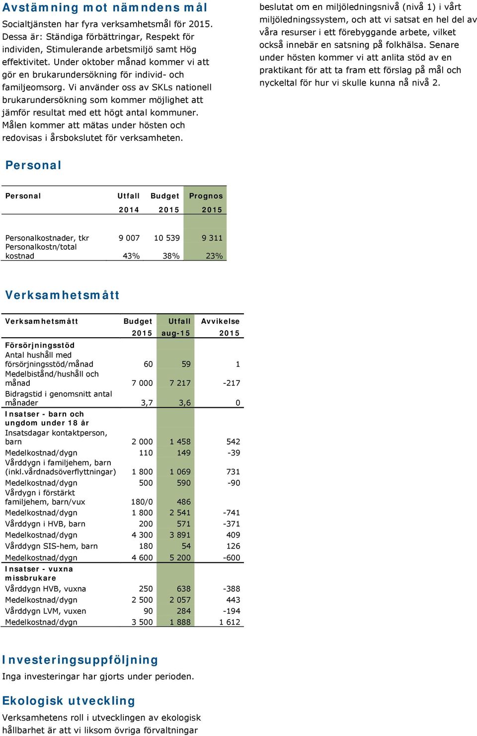 Vi använder oss av SKLs nationell brukarundersökning som kommer möjlighet att jämför resultat med ett högt antal kommuner.