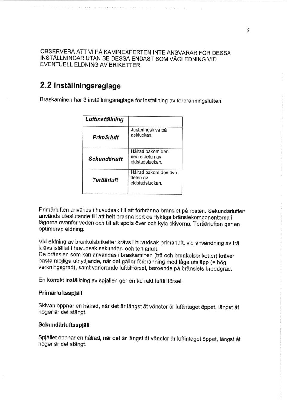 Hålrad bakom den nedre delen av eldstadsluckan. Hålrad bakom den övre delen av eldstadsluckan.
