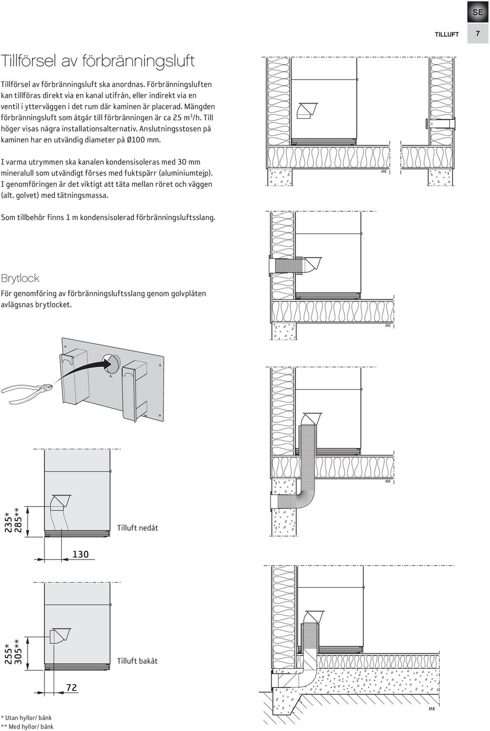 Mängden förbränningsluft som åtgår till förbränningen är ca 25 m 3 /h. Till höger visas några installationsalternativ. Anslutningsstosen på kaminen har en utvändig diameter på Ø100 mm.
