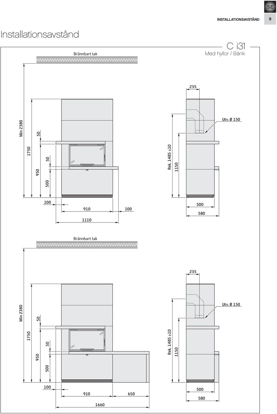 1485 ±10 1150 100 910 1110 100 500 580 Brännbart tak 235 Min 2380