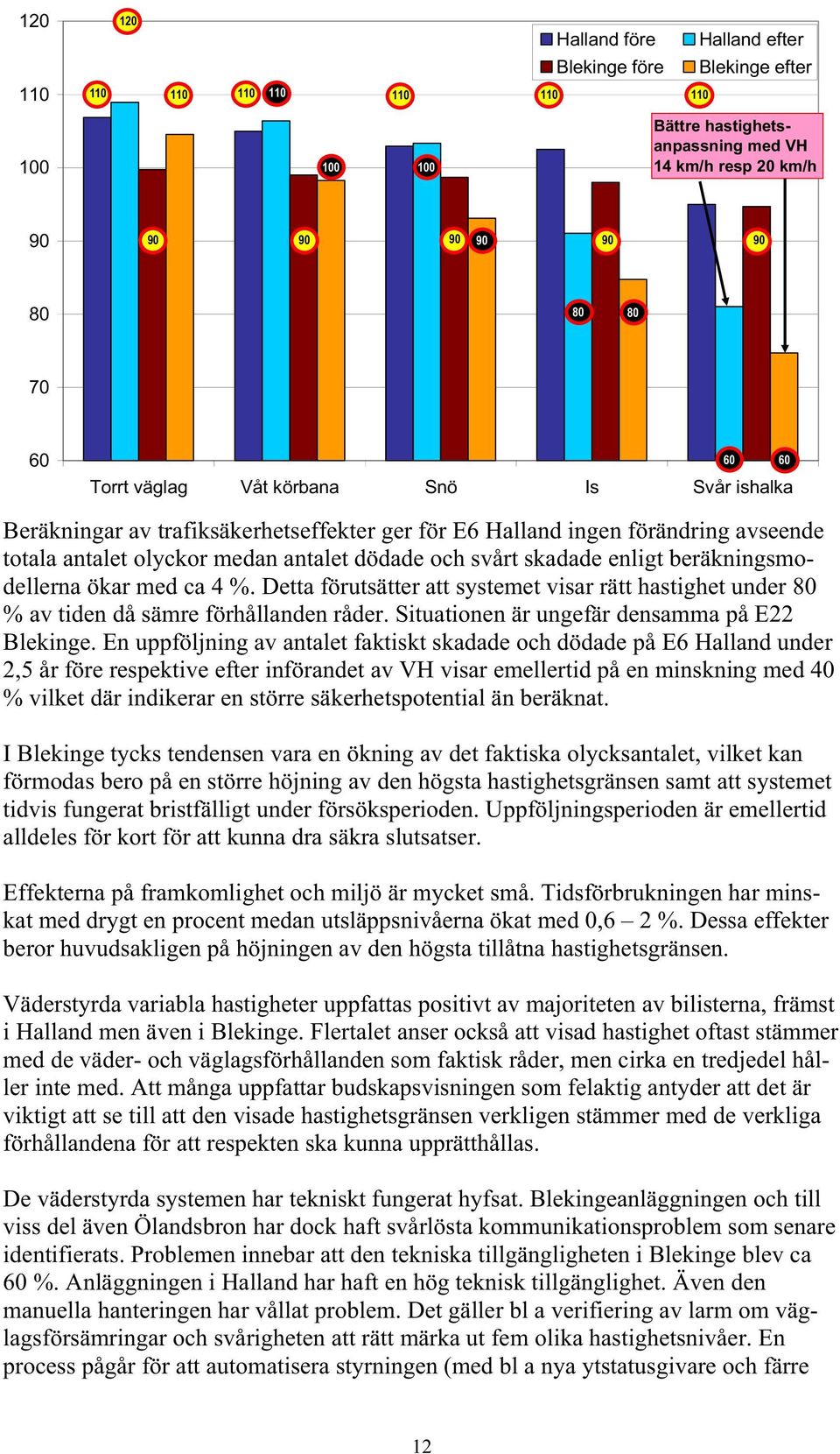 enligt beräkningsmodellerna ökar med ca 4 %. Detta förutsätter att systemet visar rätt hastighet under 80 % av tiden då sämre förhållanden råder. Situationen är ungefär densamma på E22 Blekinge.