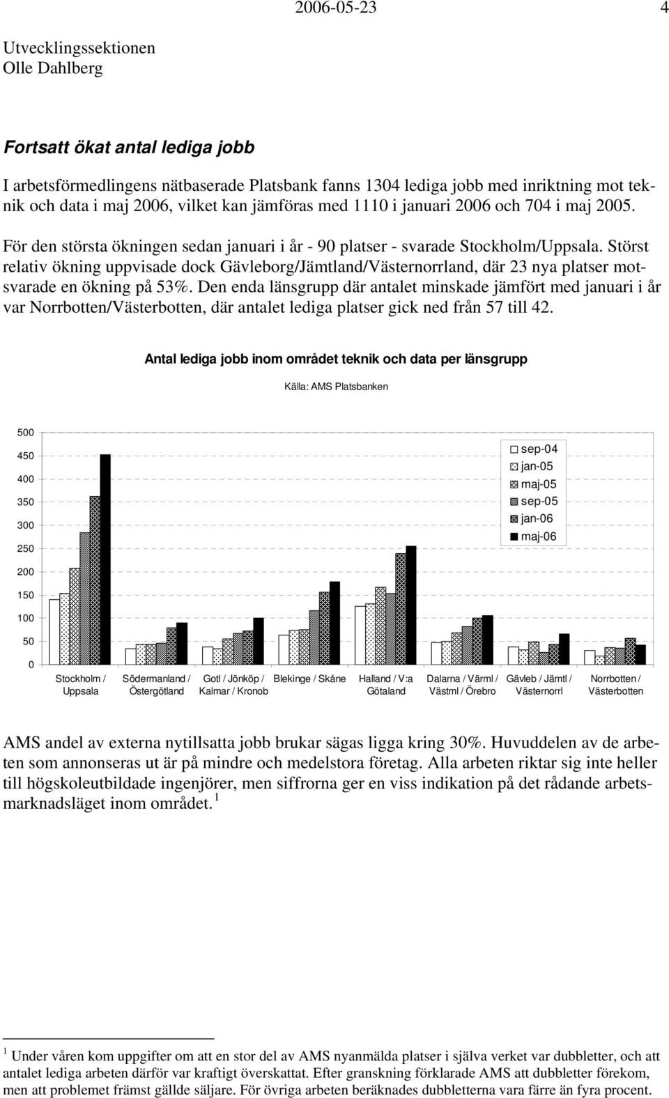 Störst relativ ökning uppvisade dock Gävleborg/Jämtland/Västernorrland, där 23 nya platser motsvarade en ökning på 53%.