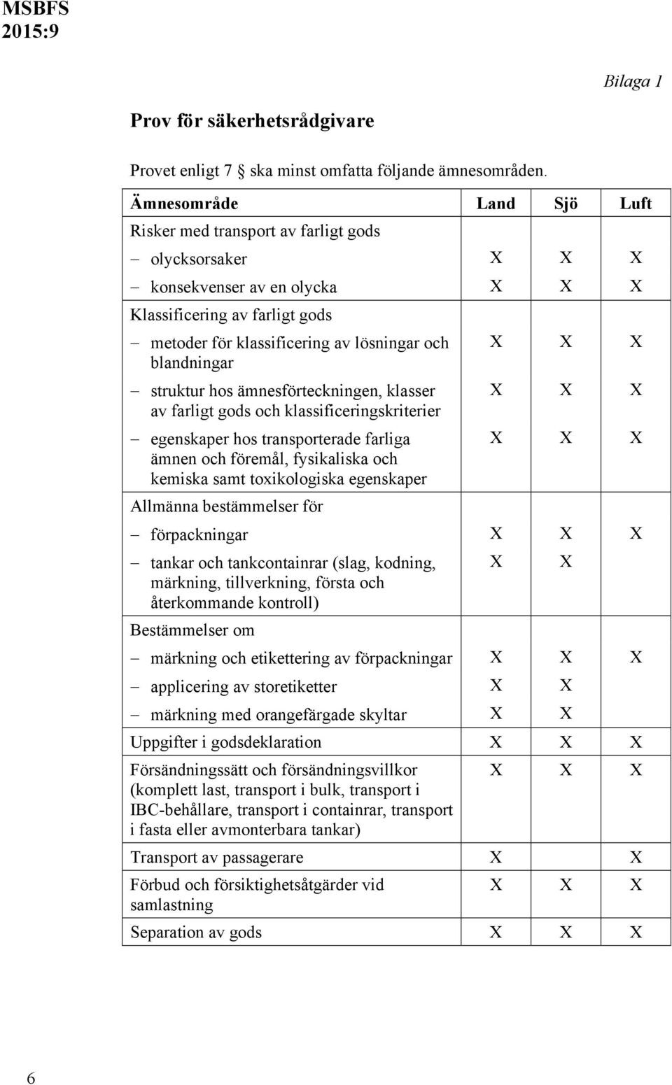 hos ämnesförteckningen, klasser av farligt gods och klassificeringskriterier egenskaper hos transporterade farliga ämnen och föremål, fysikaliska och kemiska samt toxikologiska egenskaper Allmänna