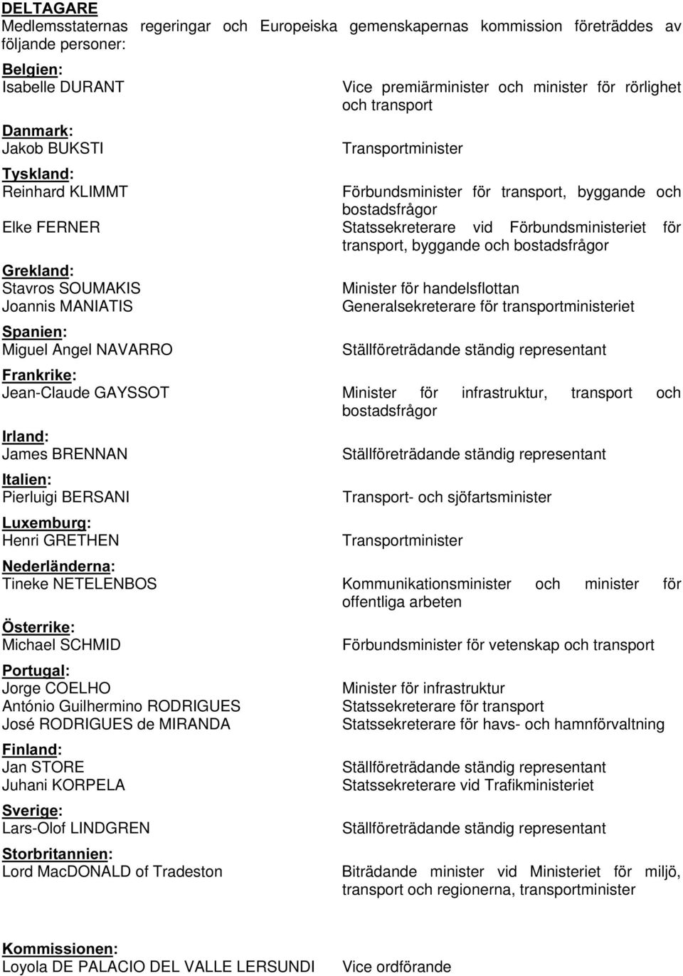 transport, byggande och bostadsfrågor *UHNODQG Stavros SOUMAKIS Minister för handelsflottan Joannis MANIATIS Generalsekreterare för transportministeriet 6SDQLHQ Miguel Angel NAVARRO Ställföreträdande