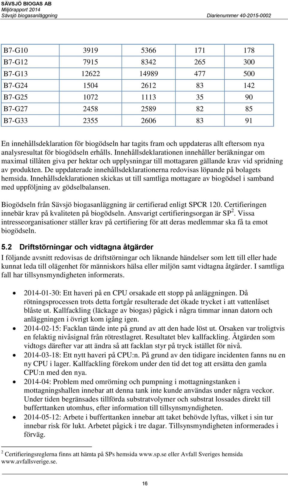 Innehållsdeklarationen innehåller beräkningar om maximal tillåten giva per hektar och upplysningar till mottagaren gällande krav vid spridning av produkten.