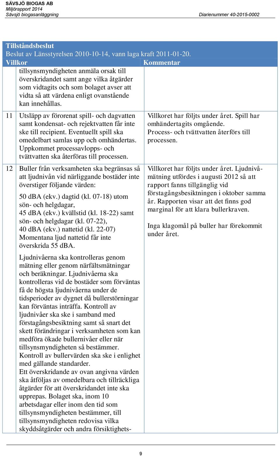 11 Utsläpp av förorenat spill- och dagvatten samt kondensat- och rejektvatten får inte ske till recipient. Eventuellt spill ska omedelbart samlas upp och omhändertas.