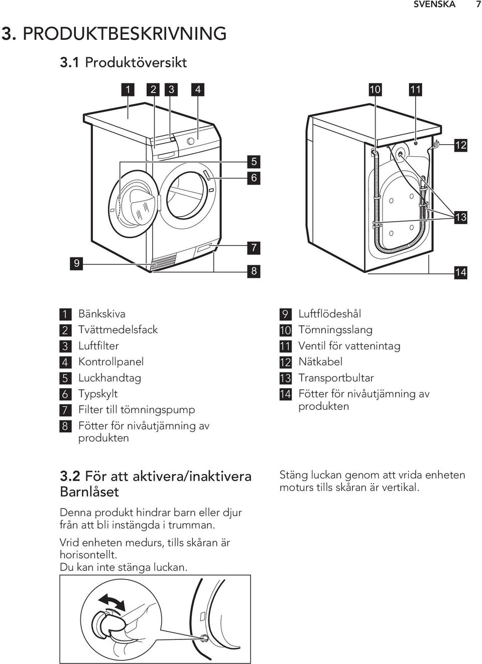 tömningspump 8 Fötter för nivåutjämning av produkten 9 Luftflödeshål 10 Tömningsslang 11 Ventil för vattenintag 12 Nätkabel 13 Transportbultar 14 Fötter för