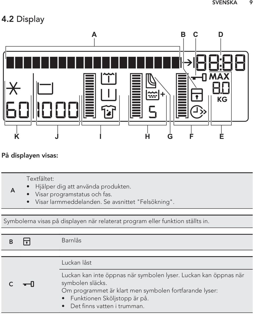 Symbolerna visas på displayen när relaterat program eller funktion ställts in.