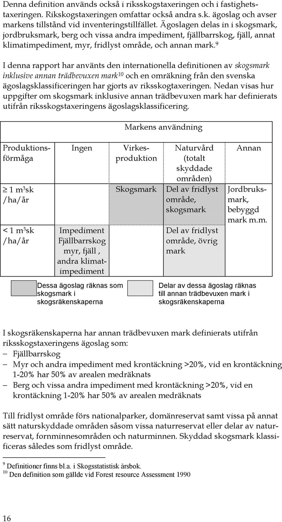 9 I denna rapport har använts den internationella definitionen av skogsmark inklusive annan trädbevuxen mark 10 och en omräkning från den svenska ägoslagsklassificeringen har gjorts av