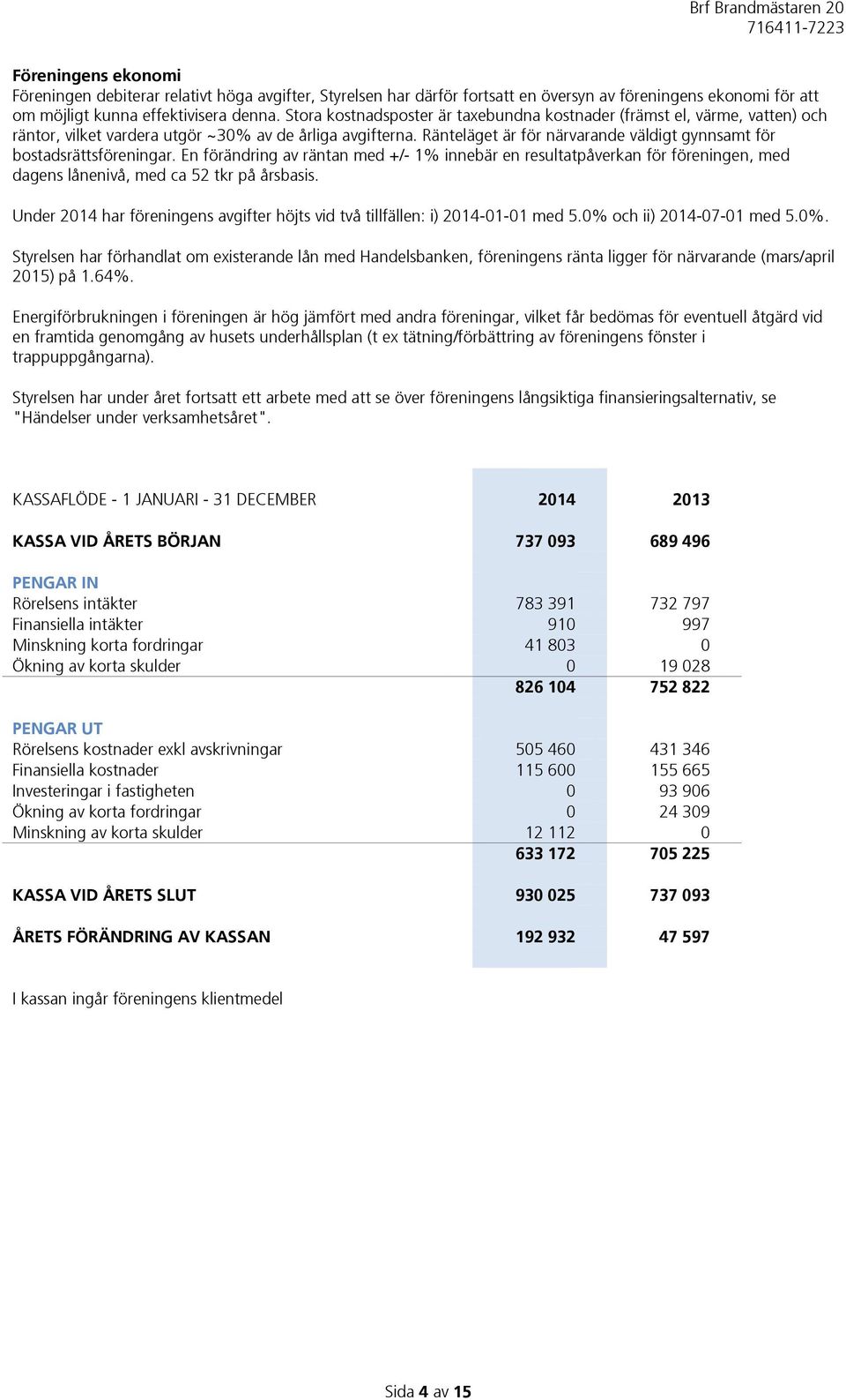 Ränteläget är för närvarande väldigt gynnsamt för bostadsrättsföreningar. En förändring av räntan med +/- 1% innebär en resultatpåverkan för föreningen, med dagens lånenivå, med ca 52 tkr på årsbasis.
