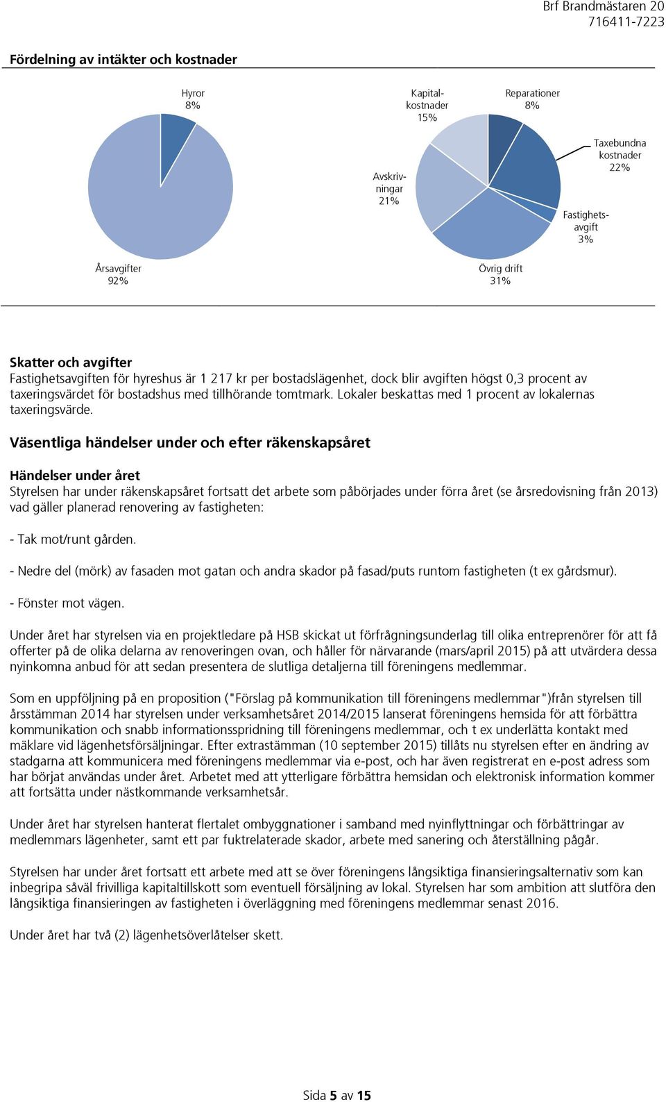 Lokaler beskattas med 1 procent av lokalernas taxeringsvärde.