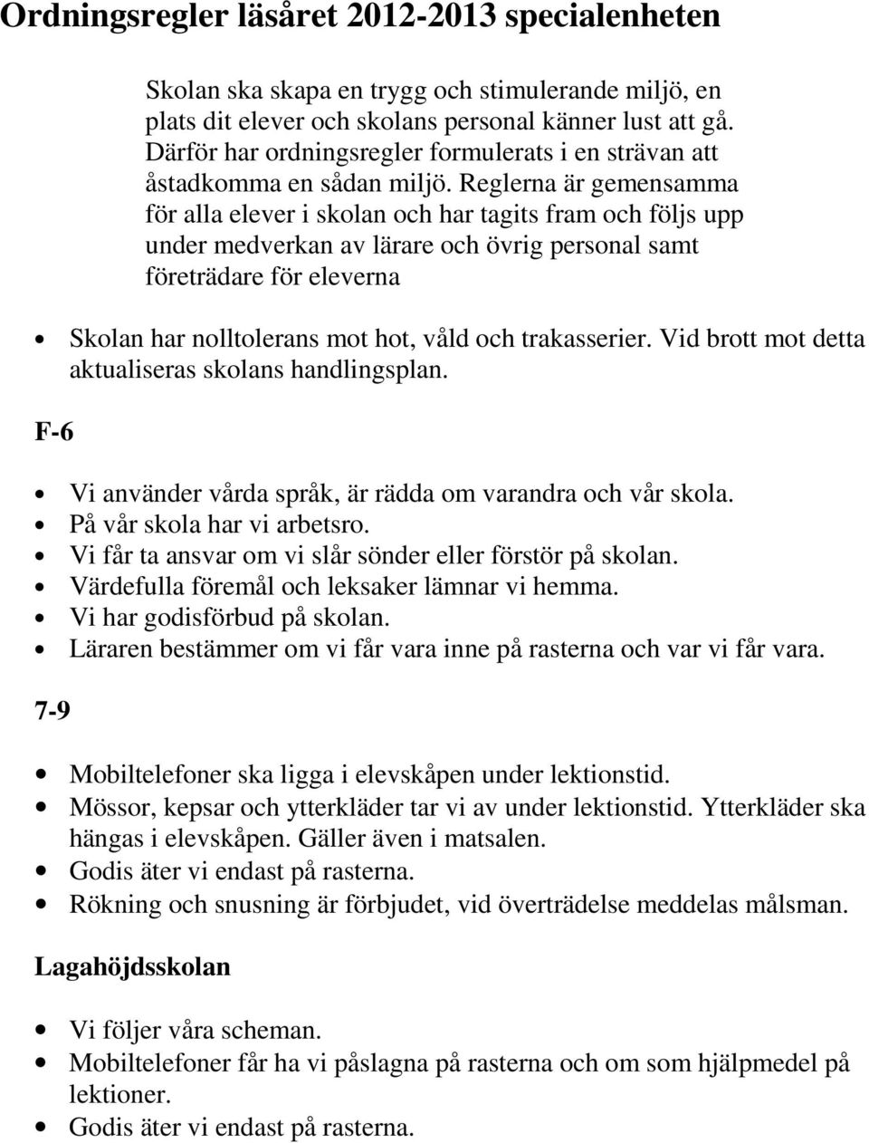 Reglerna är gemensamma för alla elever i skolan och har tagits fram och följs upp under medverkan av lärare och övrig personal samt företrädare för eleverna Skolan har nolltolerans mot hot, våld och