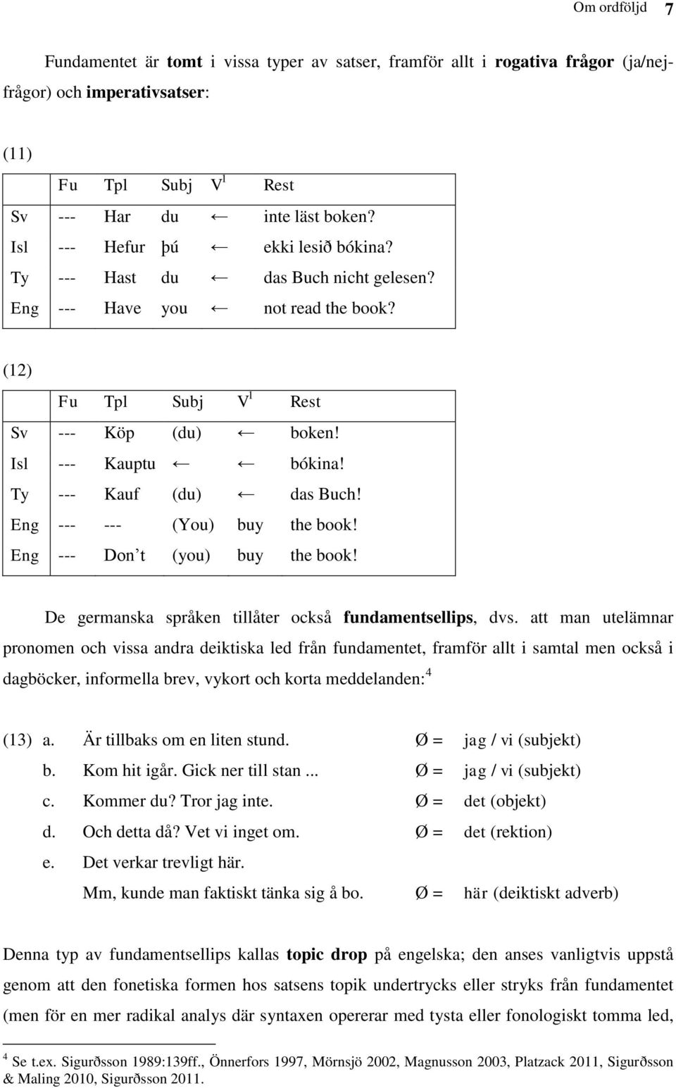 Ty --- Kauf (du) das Buch! Eng --- --- (You) buy the book! Eng --- Don t (you) buy the book! De germanska språken tillåter också fundamentsellips, dvs.
