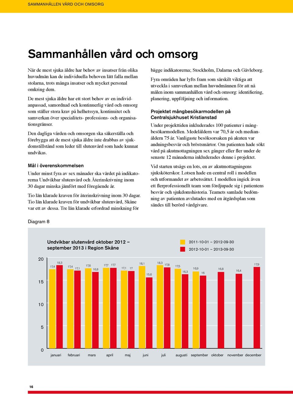 De mest sjuka äldre har ett stort behov av en individanpassad, samordnad och kontinuerlig vård och omsorg som ställer stora krav på helhetssyn, kontinuitet och samverkan över specialitets-