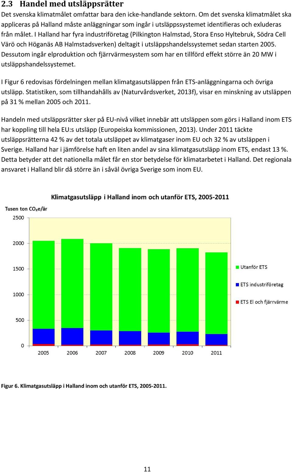 I Halland har fyra industriföretag (Pilkington Halmstad, Stora Enso Hyltebruk, Södra Cell Värö och Höganäs AB Halmstadsverken) deltagit i utsläppshandelssystemet sedan starten 2005.