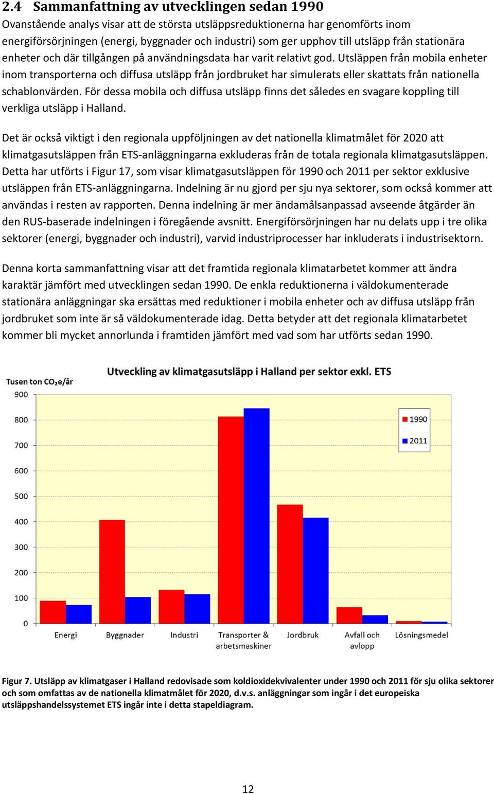 Utsläppen från mobila enheter inom transporterna och diffusa utsläpp från jordbruket har simulerats eller skattats från nationella schablonvärden.